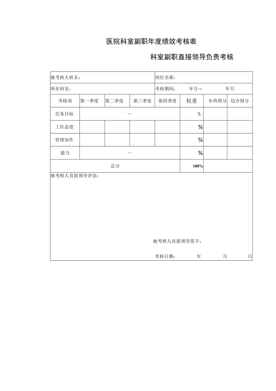 医院科室副职年度绩效考核表.docx_第1页