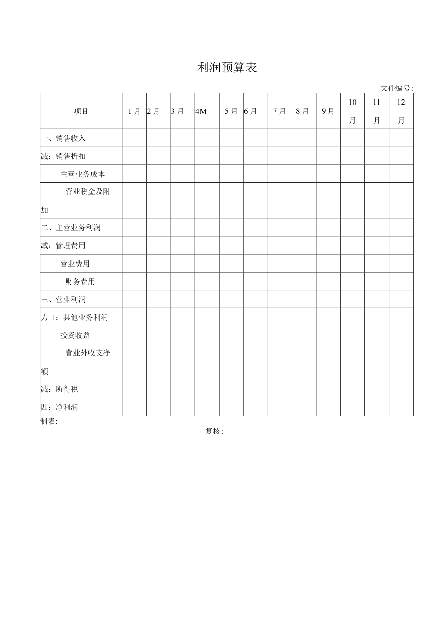 利润预算表.docx_第1页