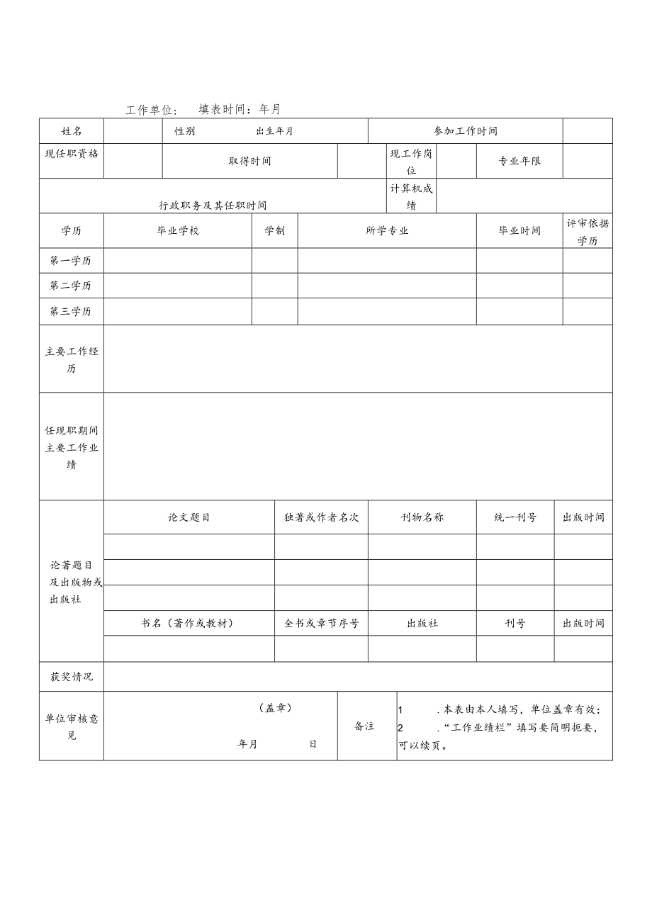 职称申报诚信承诺书.docx_第2页