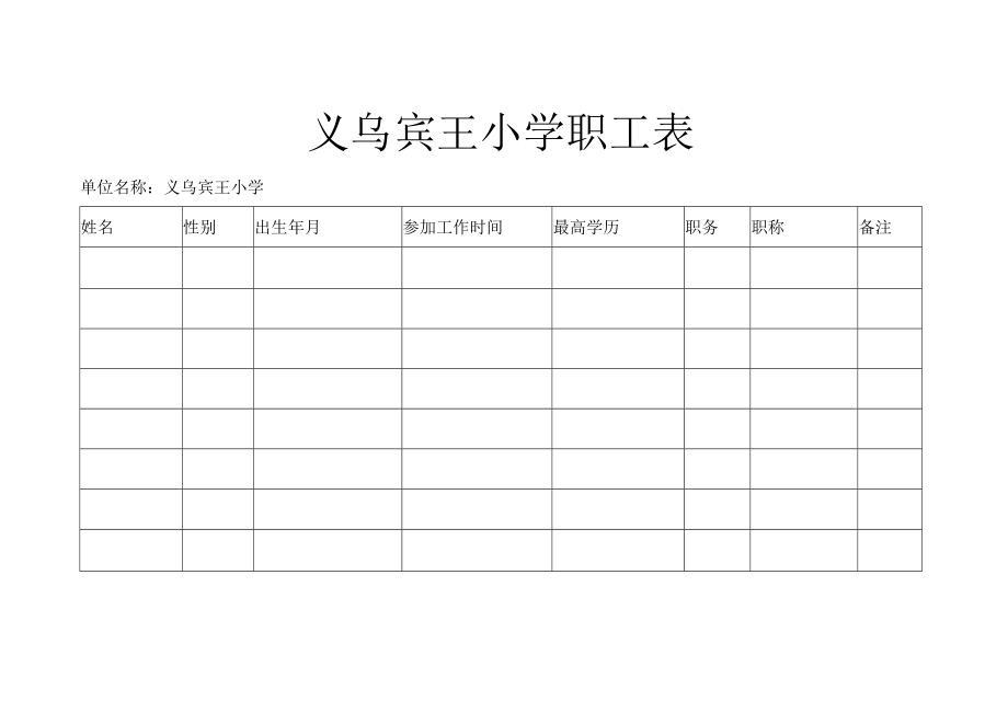 义乌宾王小学 职工表.docx_第1页