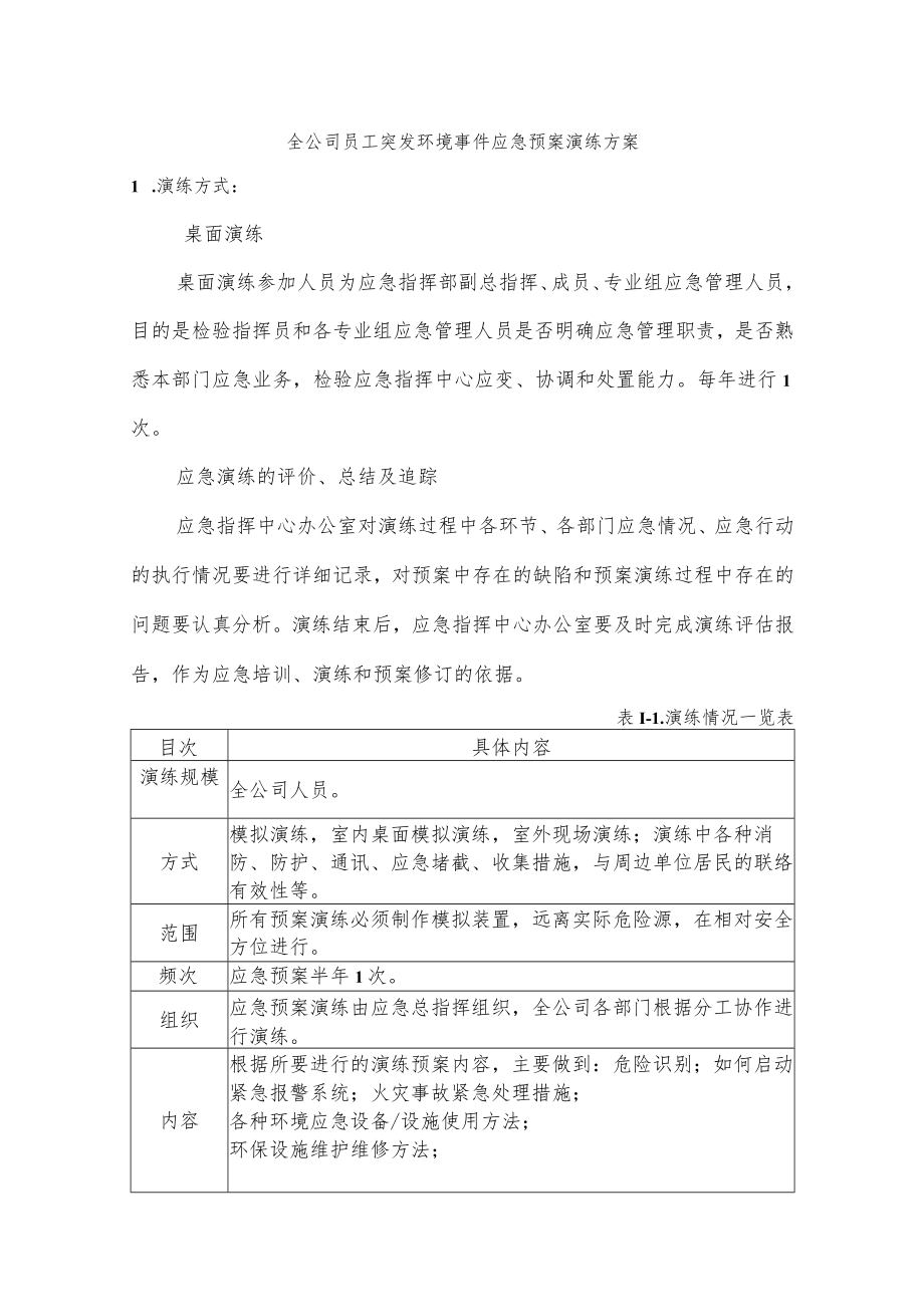 全公司员工突发环境事件应急预案演练方案.docx_第1页