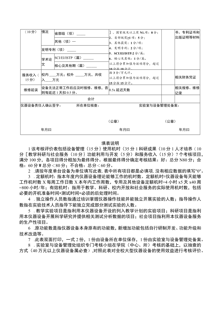 大型仪器设备使用效益考核评价表.docx_第2页