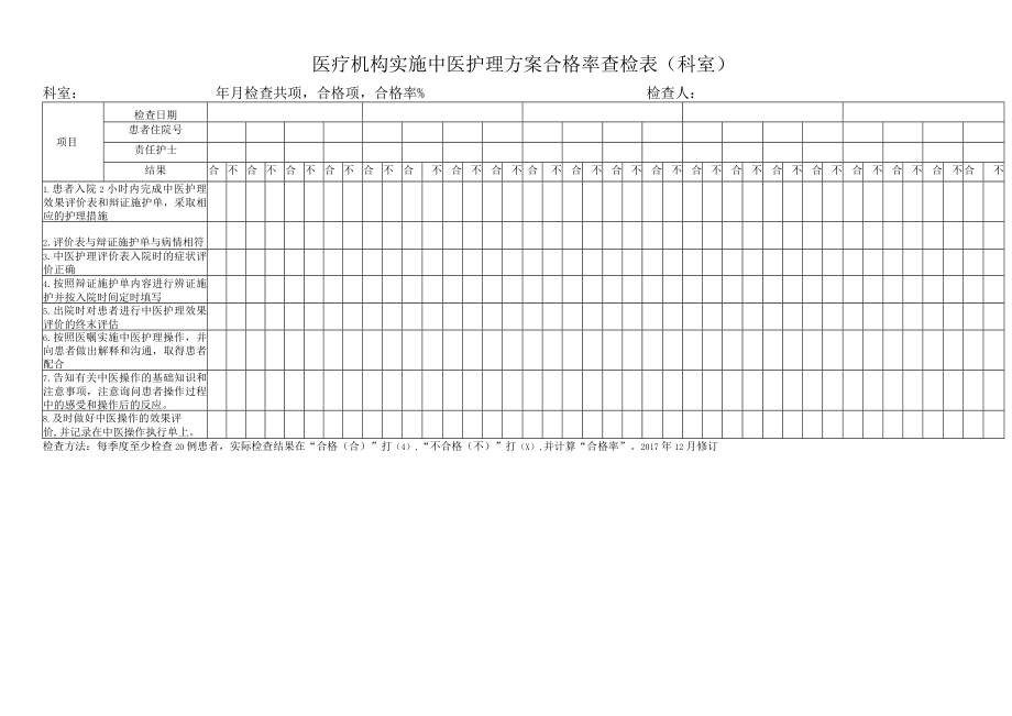 医疗机构实施中医护理方案合格率查检表（科室）.docx_第1页