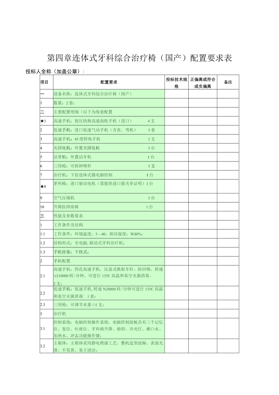 第四章连体式牙科综合治疗椅国产配置要求表.docx_第1页