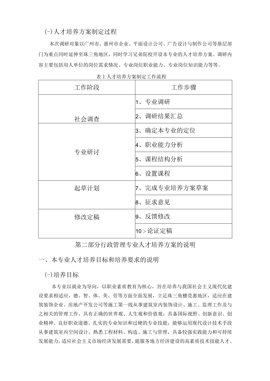 视觉传播设计与制作专业人才培养方案论证报告.docx_第2页