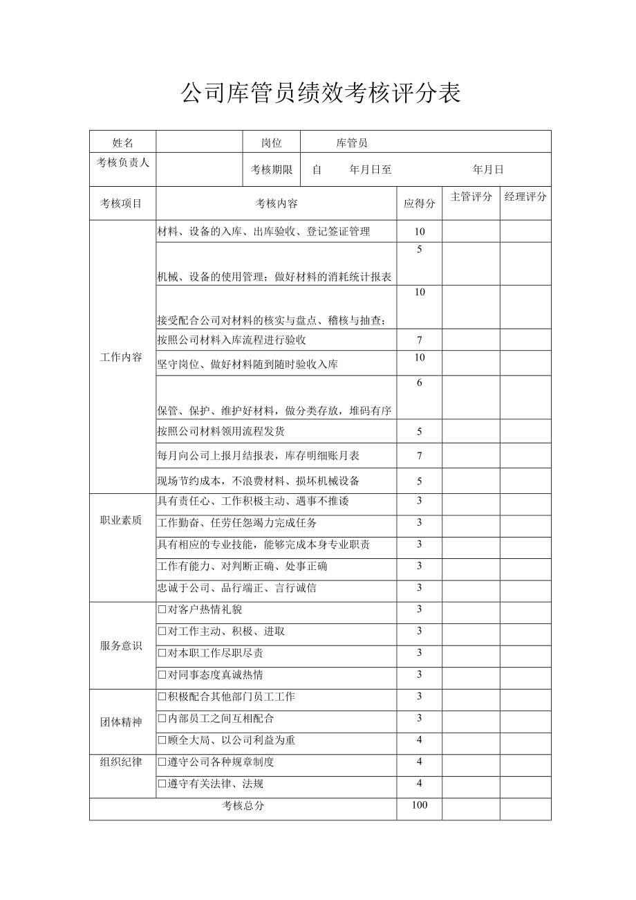 公司库管员绩效考核评分表.docx_第1页