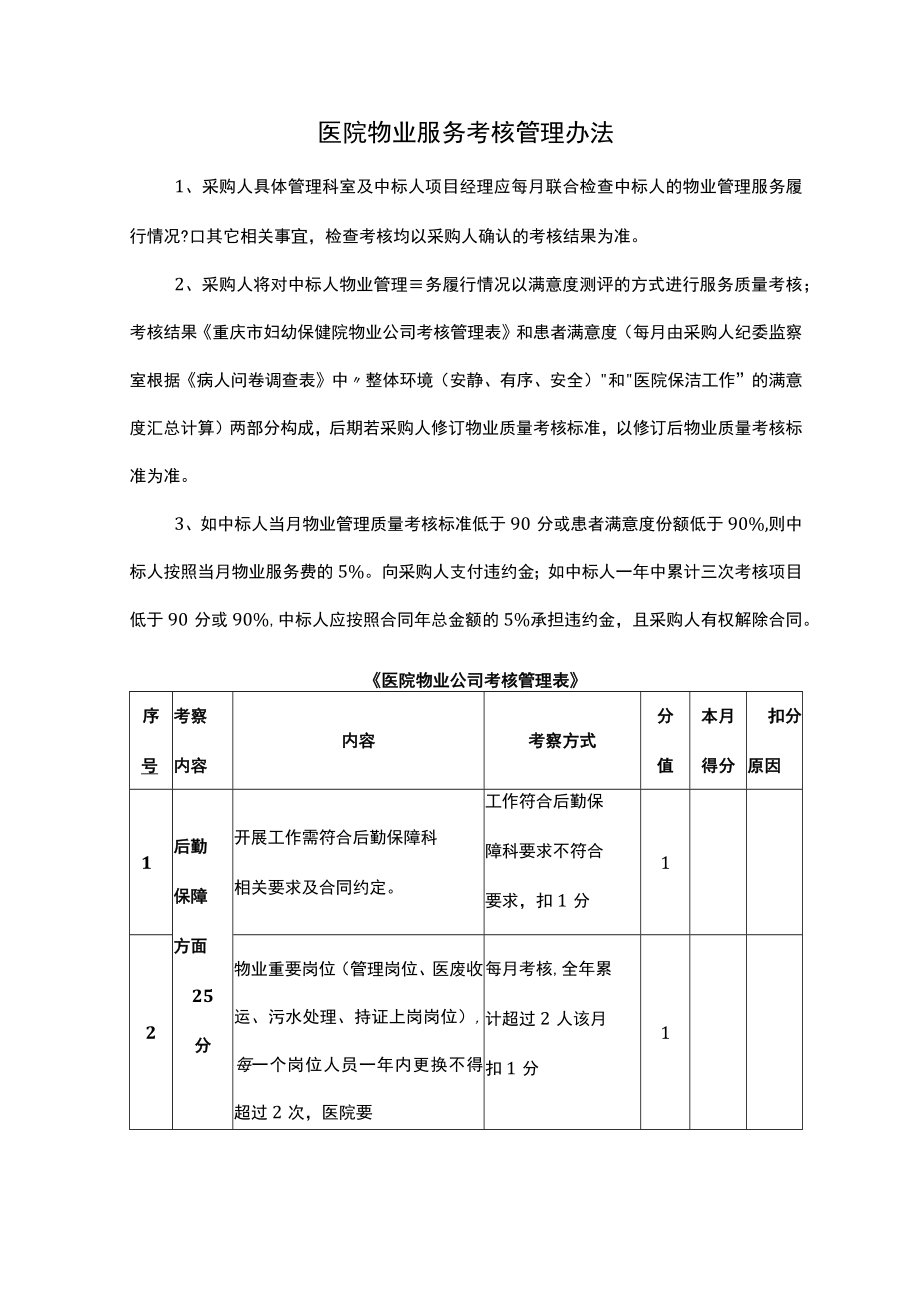 医院物业服务考核管理办法.docx_第1页