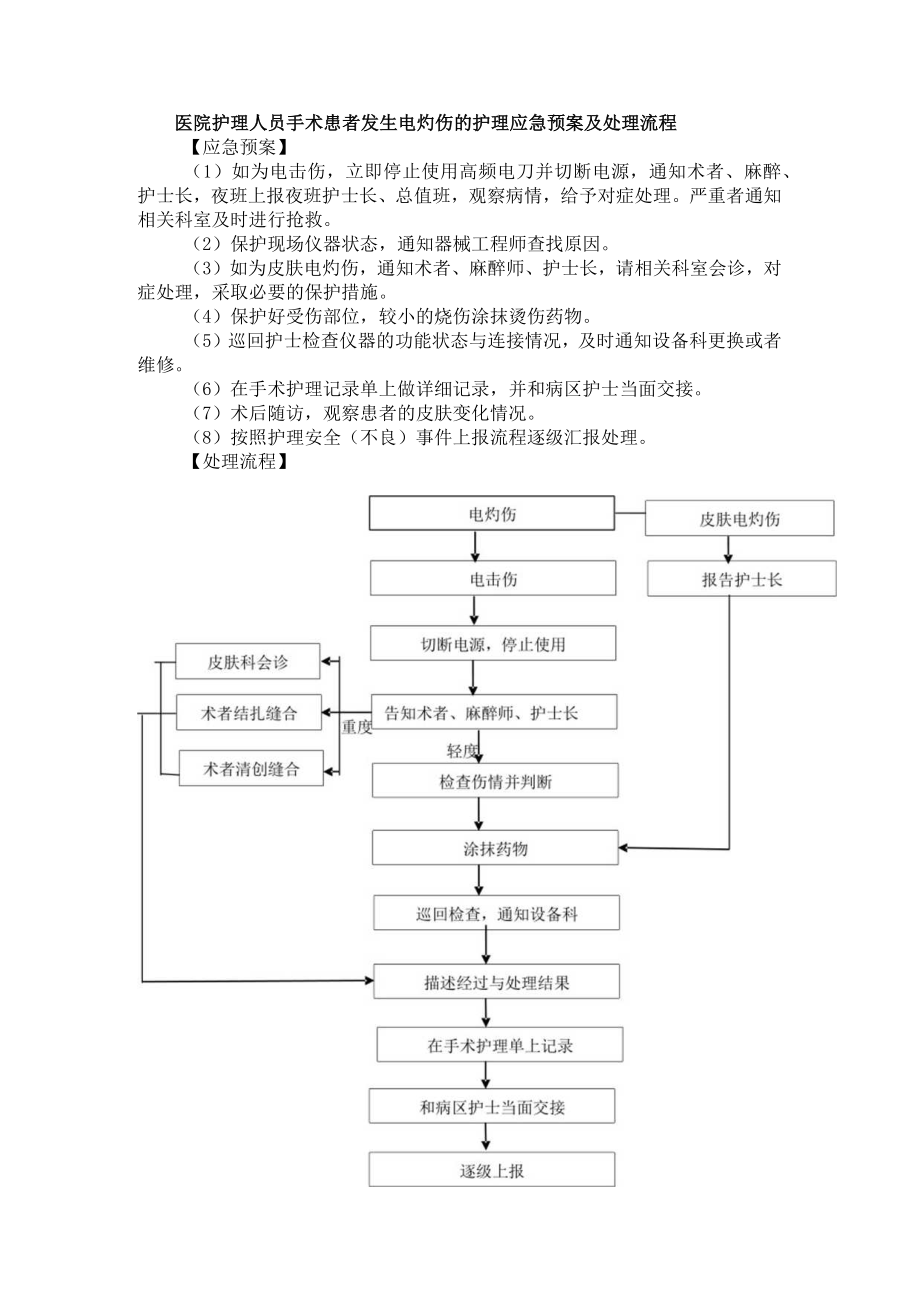 医院护理人员手术患者发生电灼伤的护理应急预案及处理流程.docx_第1页