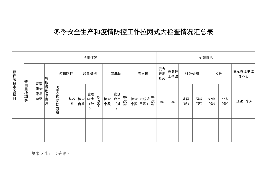 冬季安全生产和疫情防控工作拉网式大检查情况汇总表.docx_第1页