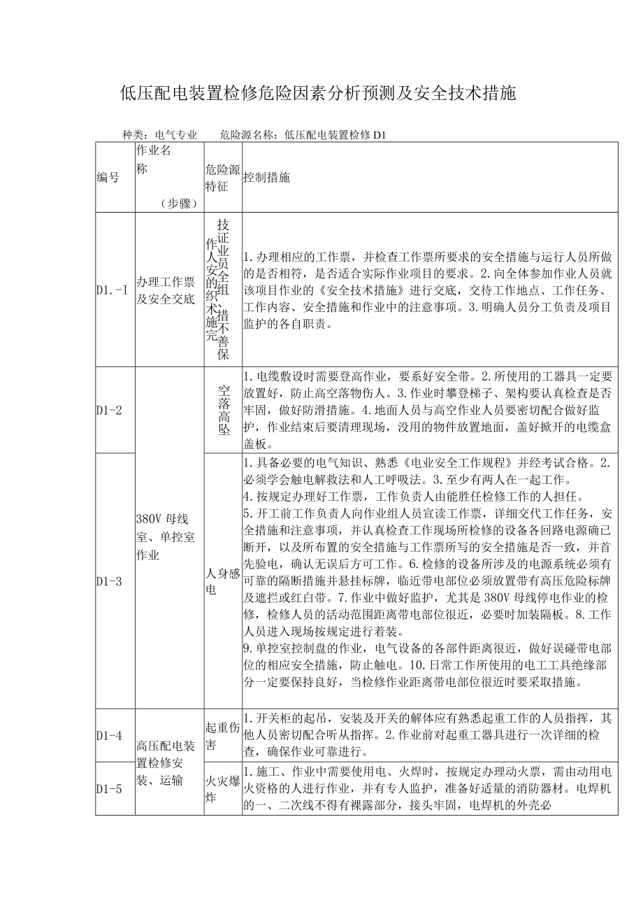 低压配电装置检修危险因素分析预测及安全技术措施.docx_第1页