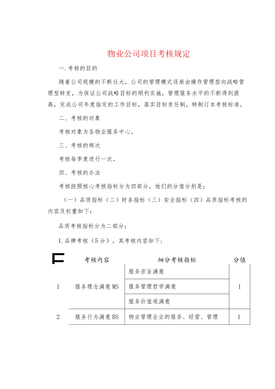 制度范文物业公司项目考核规定.docx_第1页