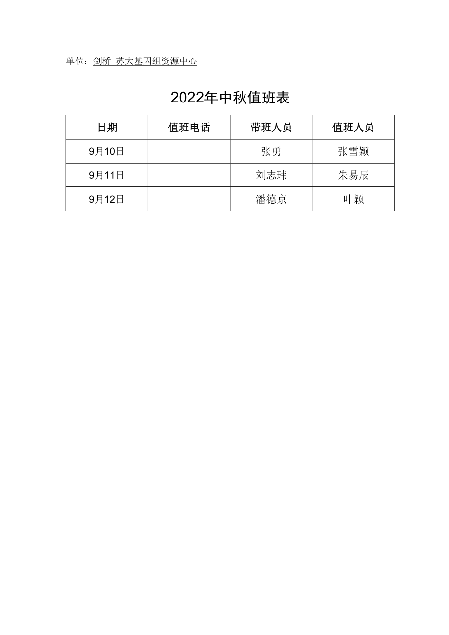 单位剑桥-苏大基因组资源中心2022年中秋值班表.docx_第1页