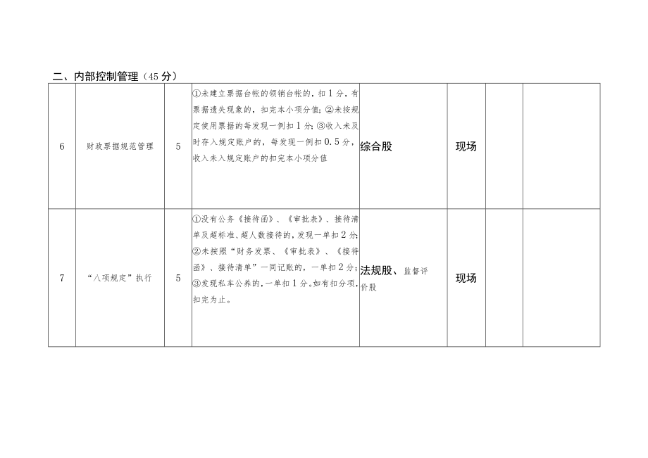 考核时间：.docx_第3页