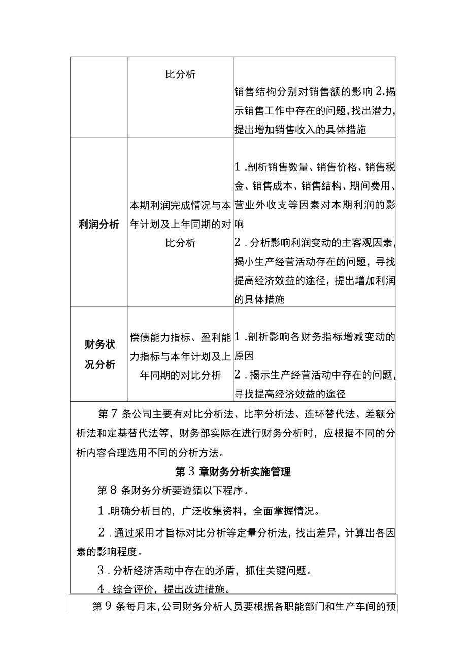 中小企业财务分析管理办法参考.docx_第3页