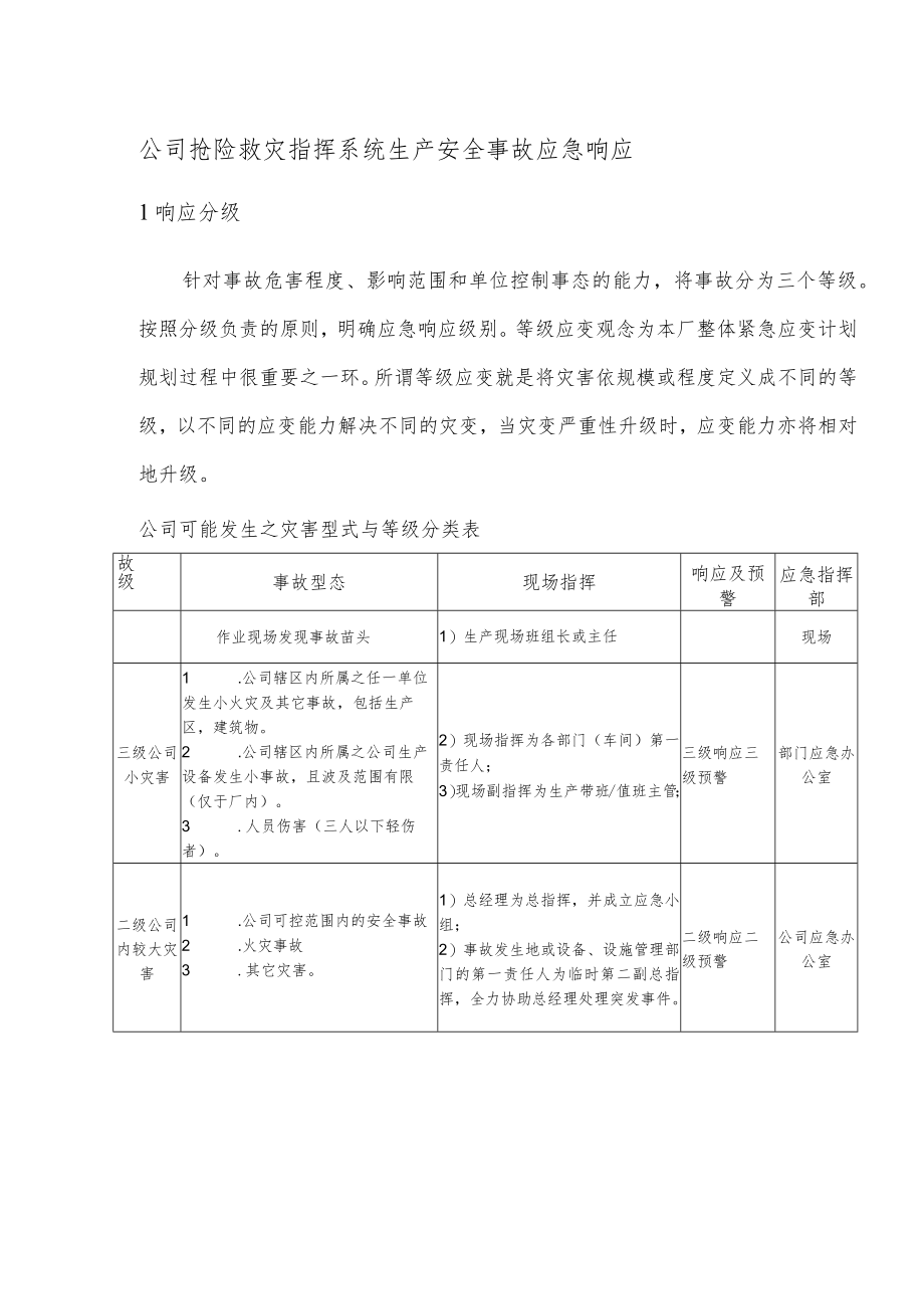 公司抢险救灾指挥系统生产安全事故应急响应.docx_第1页