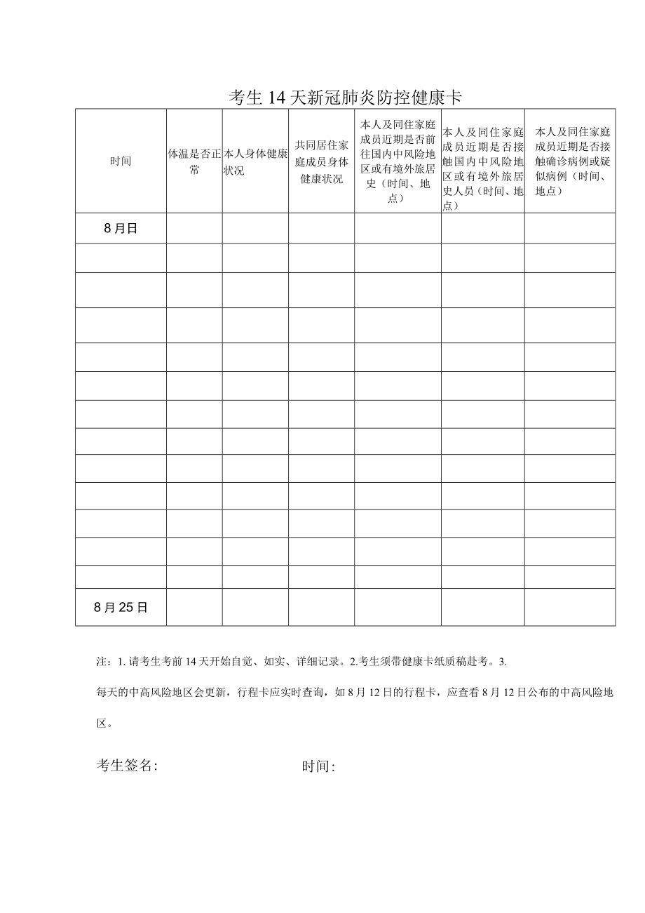 考生14天新冠肺炎防控健康卡.docx_第1页