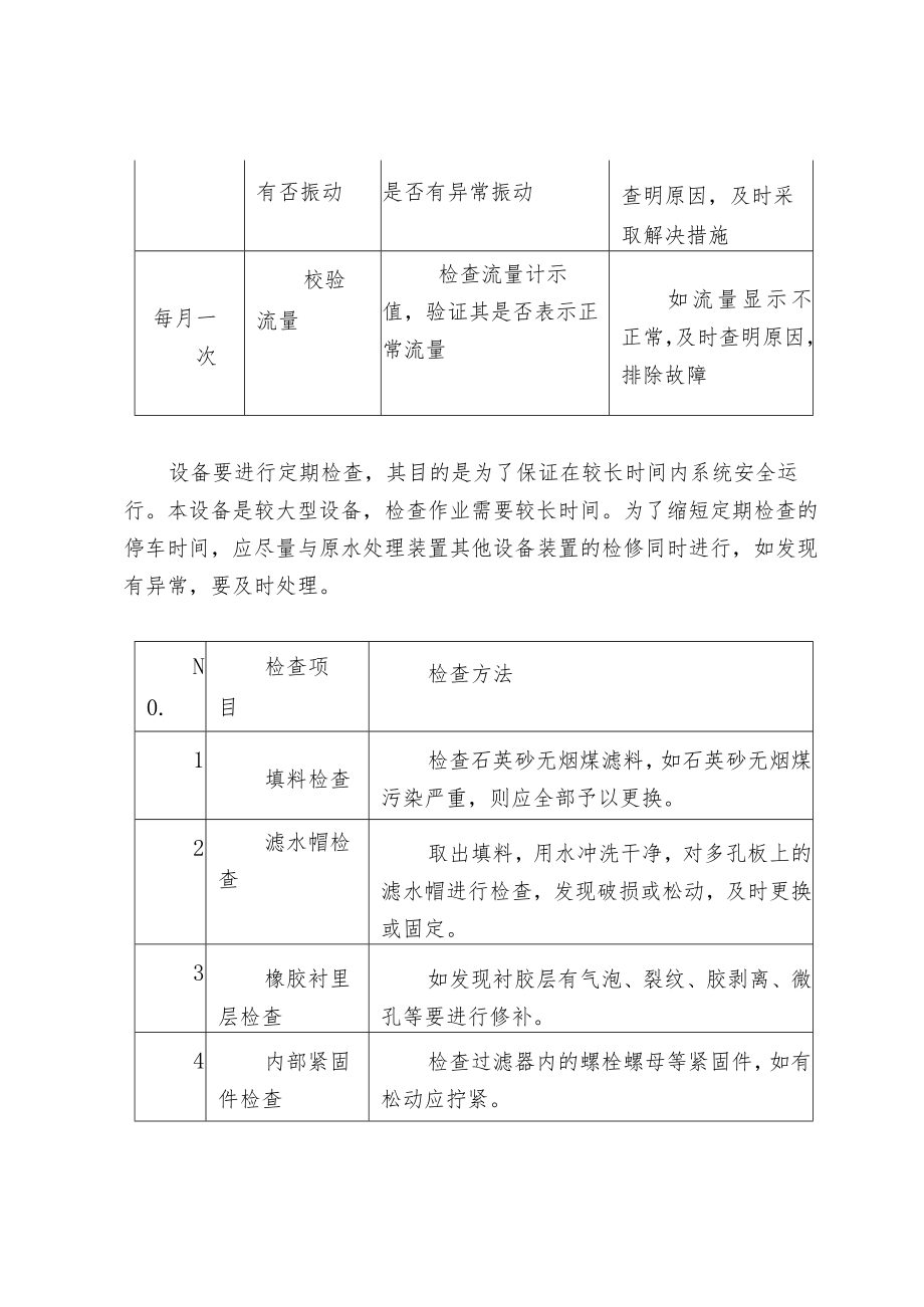 多介质过滤器的工作原理及操作日常维护.docx_第2页