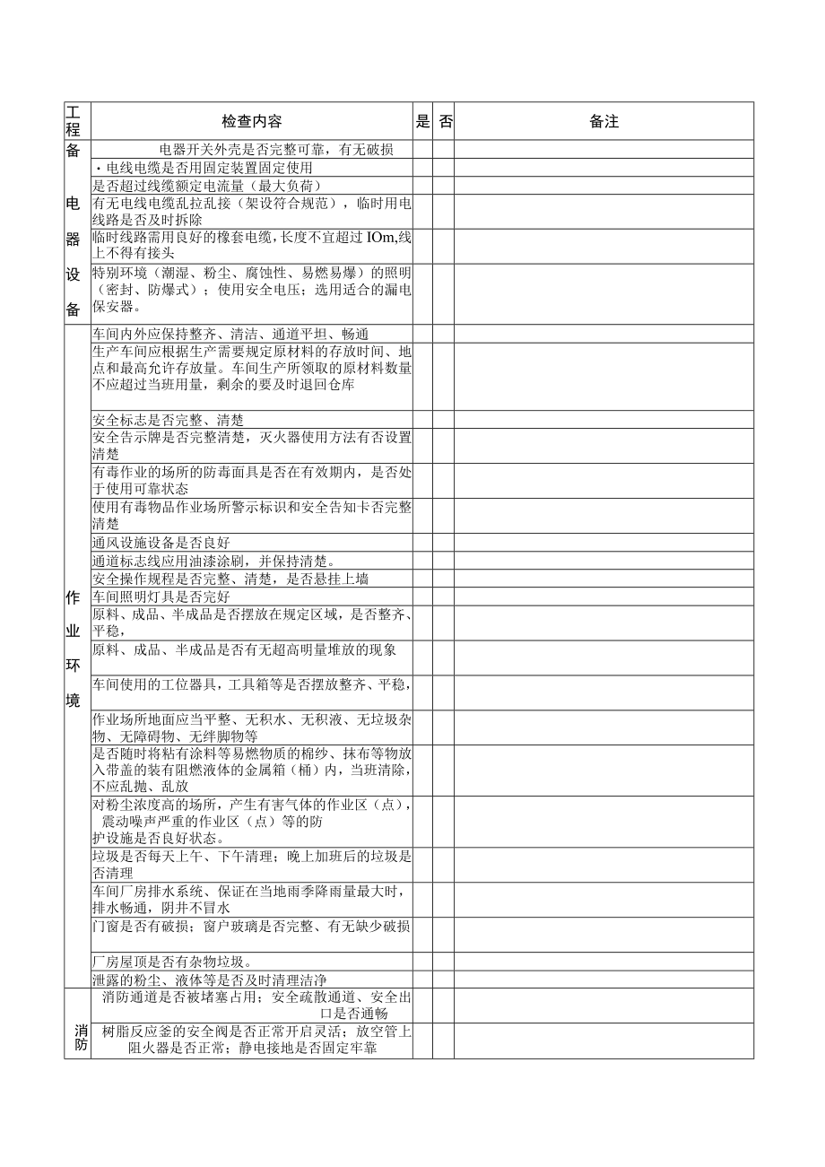 装置日常安全检查表-例.docx_第2页