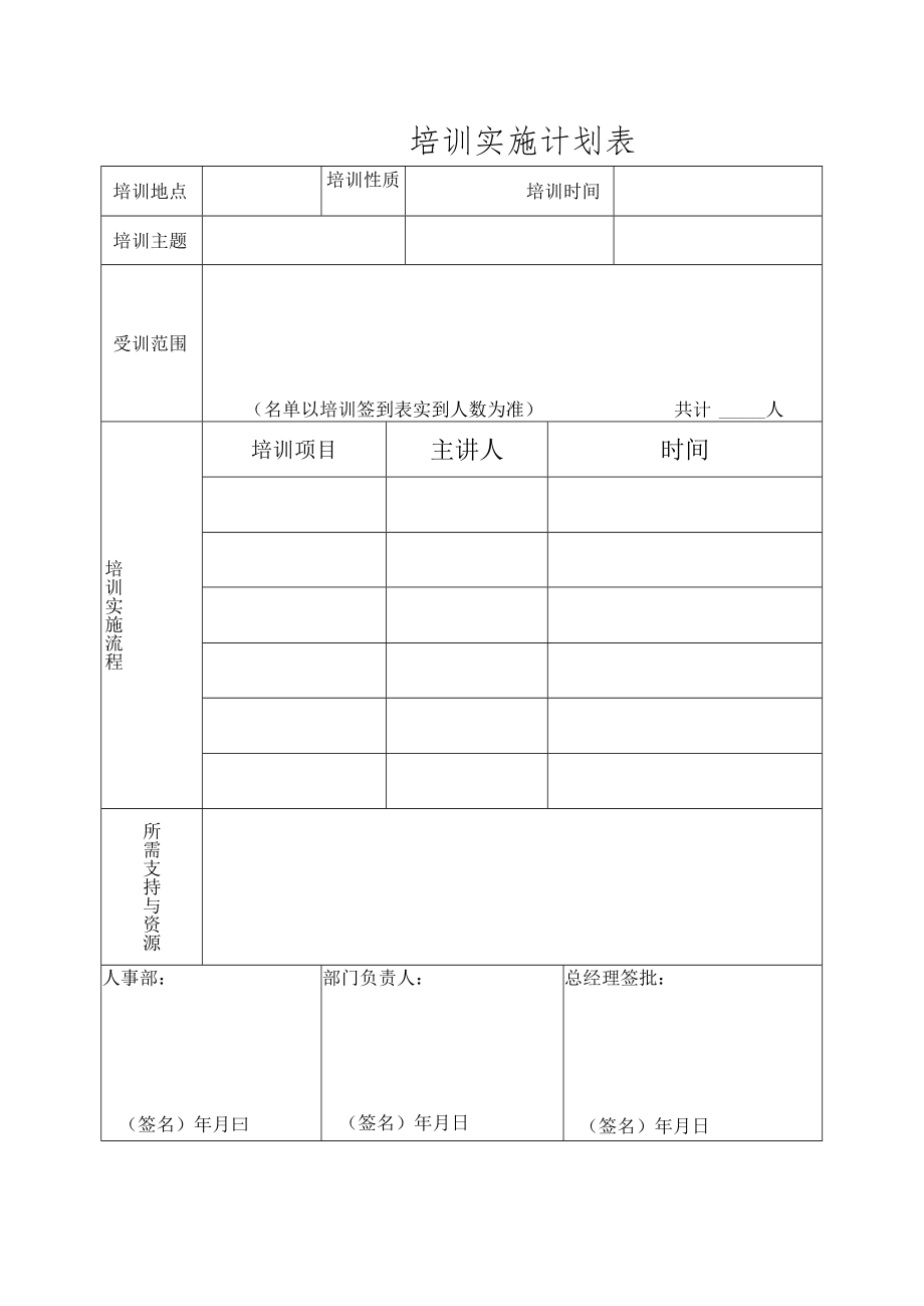 培训实施计划表.docx_第1页