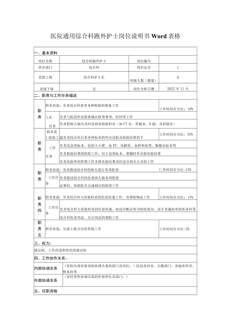 医院通用综合科跑外护士岗位说明书Word表格.docx_第1页