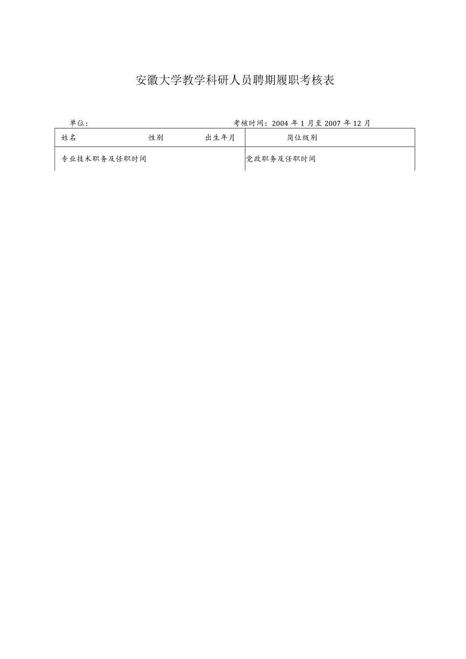 表一安徽大学教学科研人员聘期履职考核表.docx_第1页