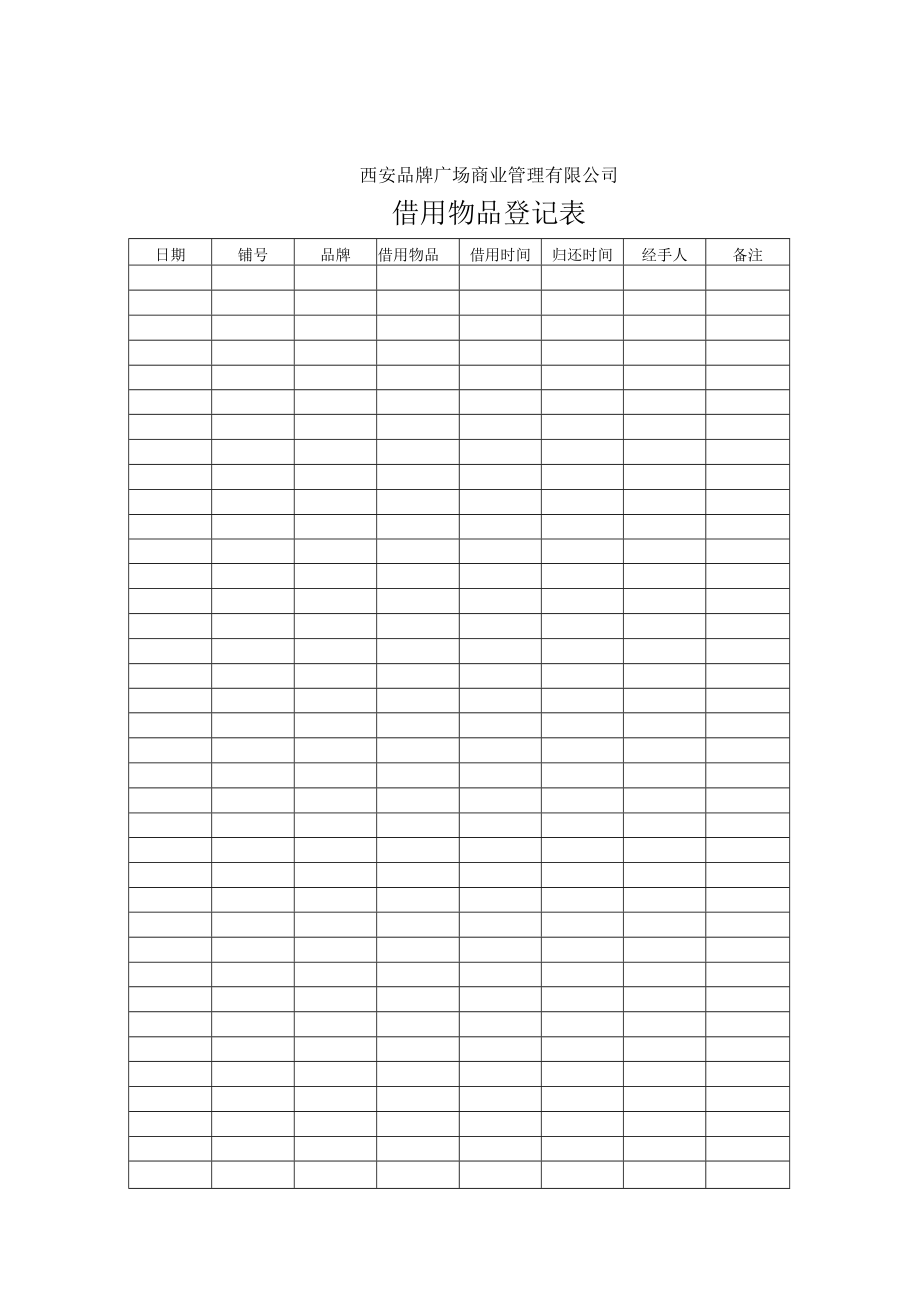 借用物品登记表 投诉处理单 客户意见统计表 项目运营客服模块表格模板.docx_第1页