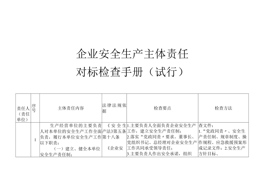 企业安全生产主体责任对标检查手册(40页）.docx_第1页