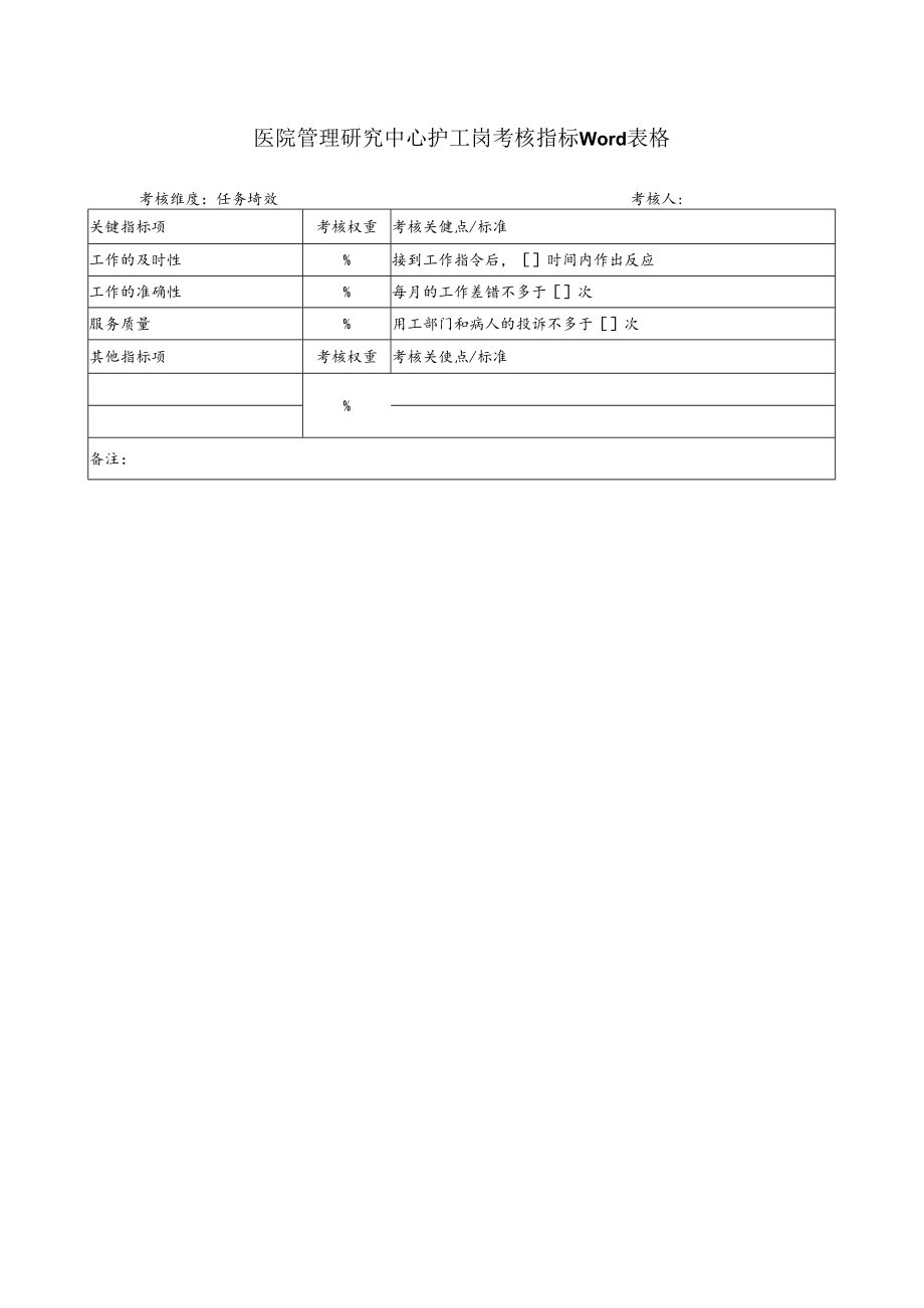 医院管理研究中心护工岗考核指标Word表格.docx_第1页