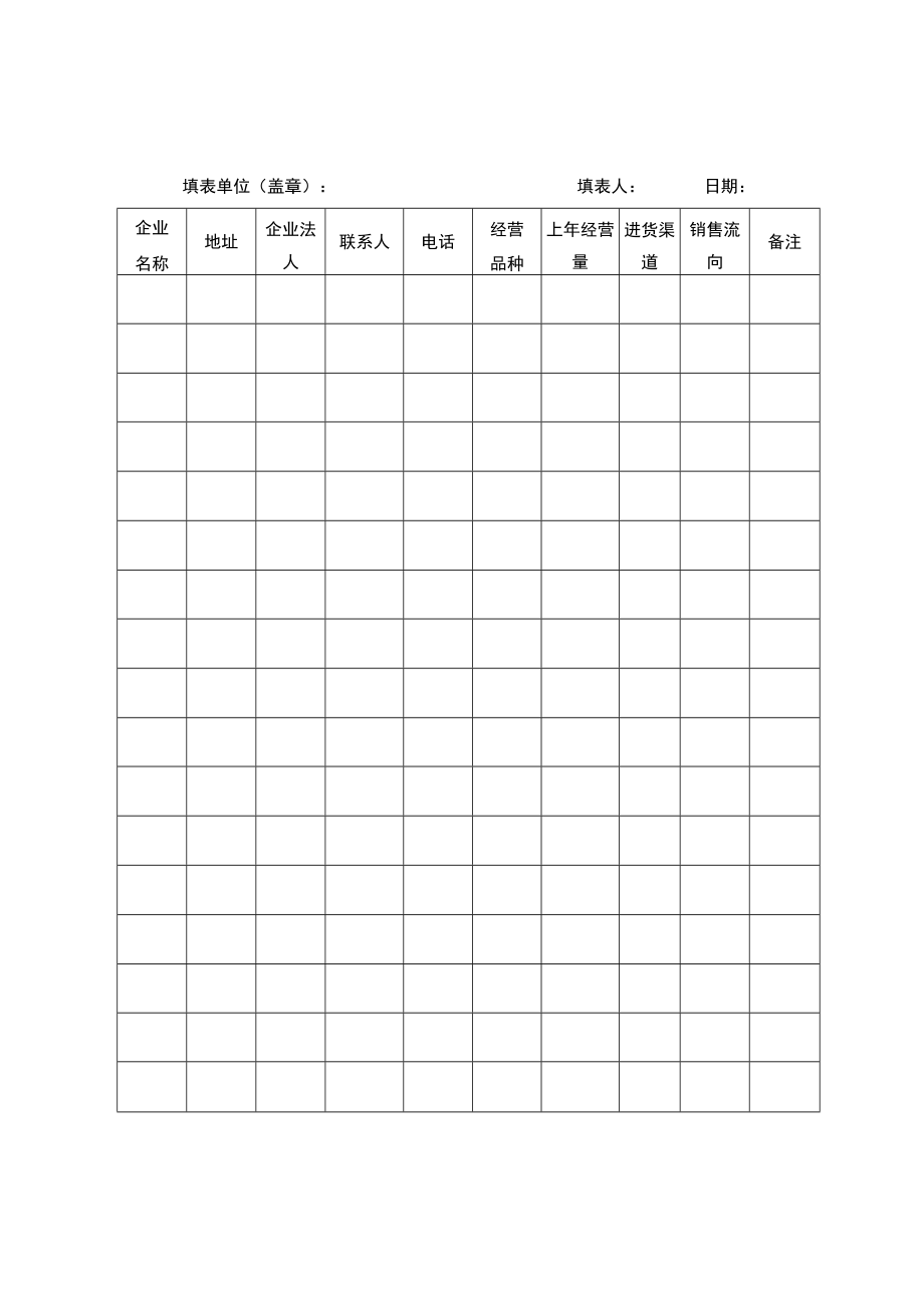 蛋白同化制剂、肽类激素生产企业汇总表.docx_第2页