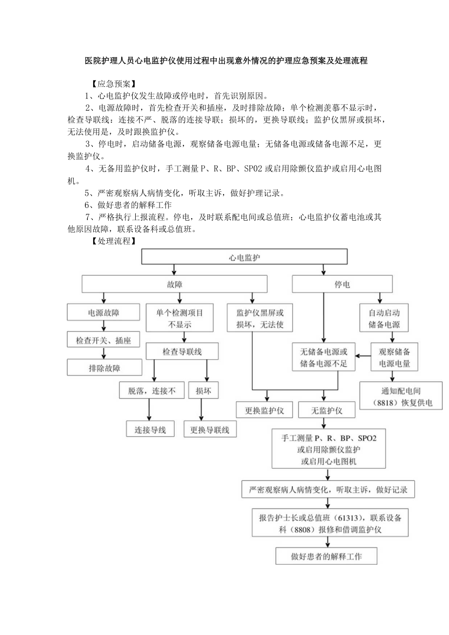 医院护理人员心电监护仪使用过程中出现意外情况的护理应急预案及处理流程.docx_第1页