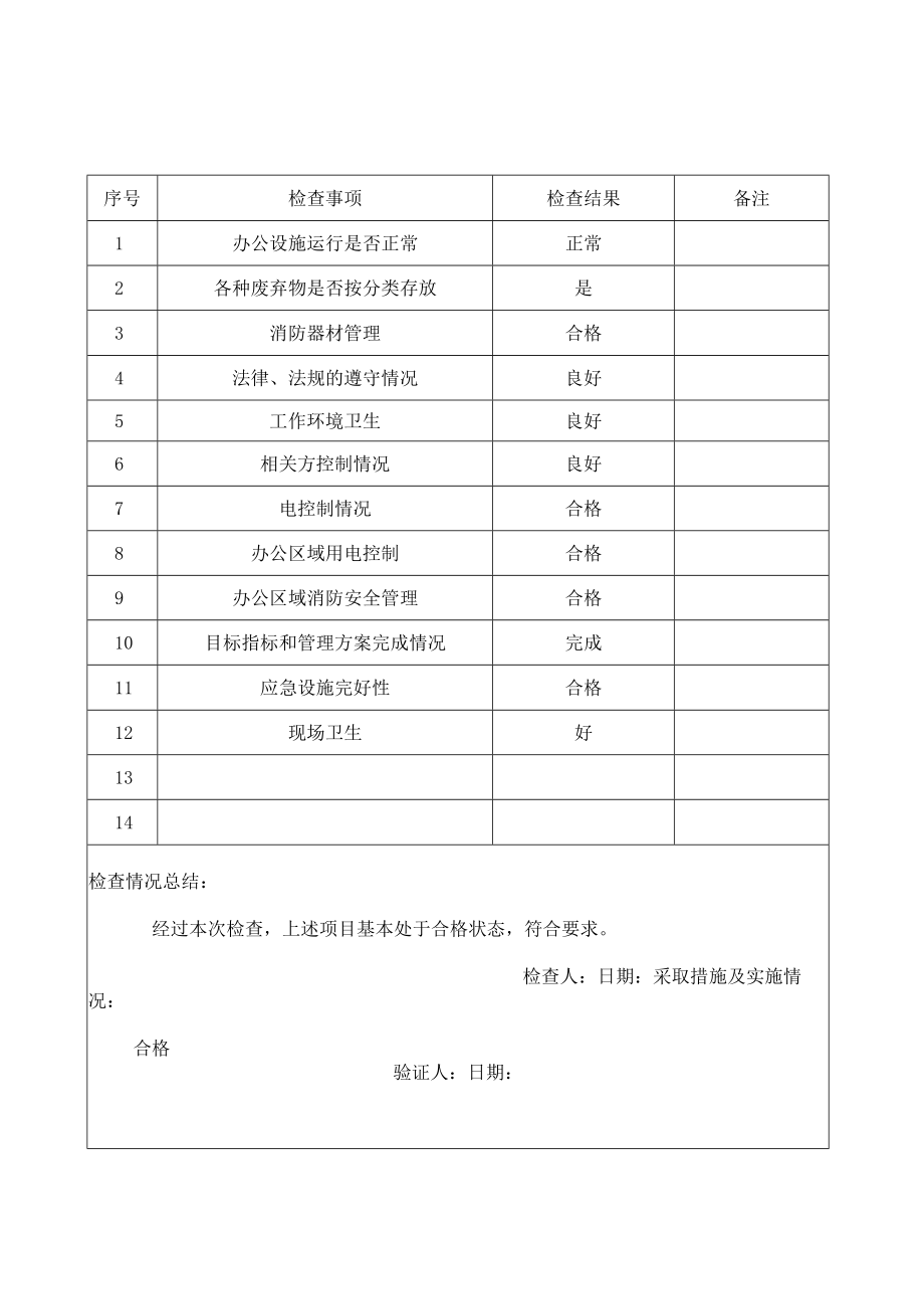 管理运行检查记录表.docx_第3页