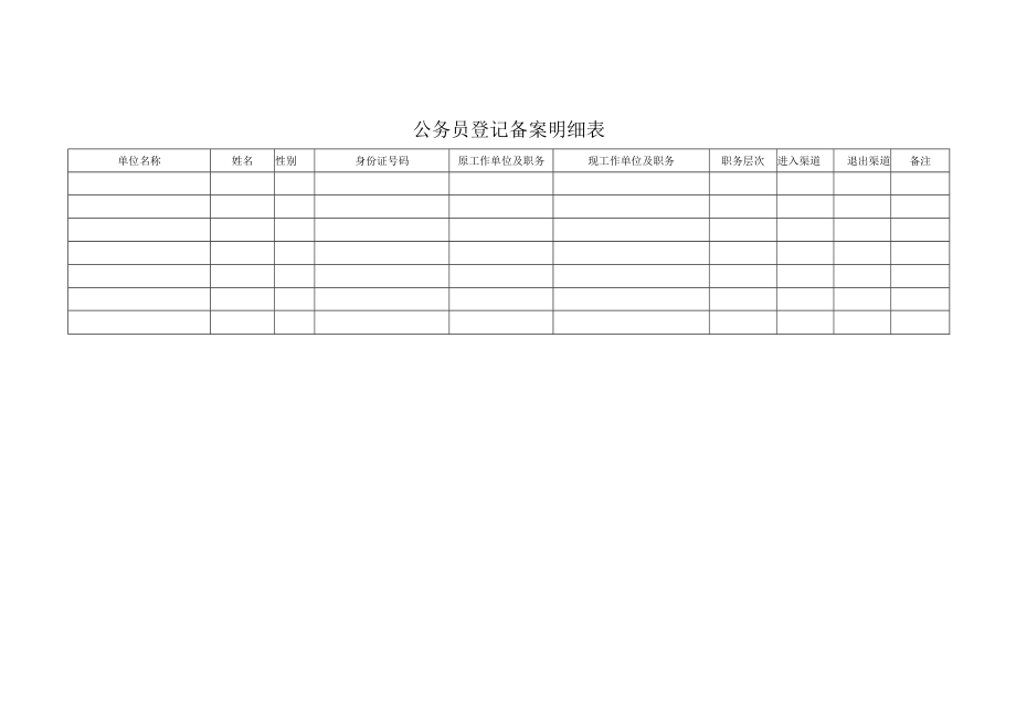 公务员登记备案明细表.docx_第1页