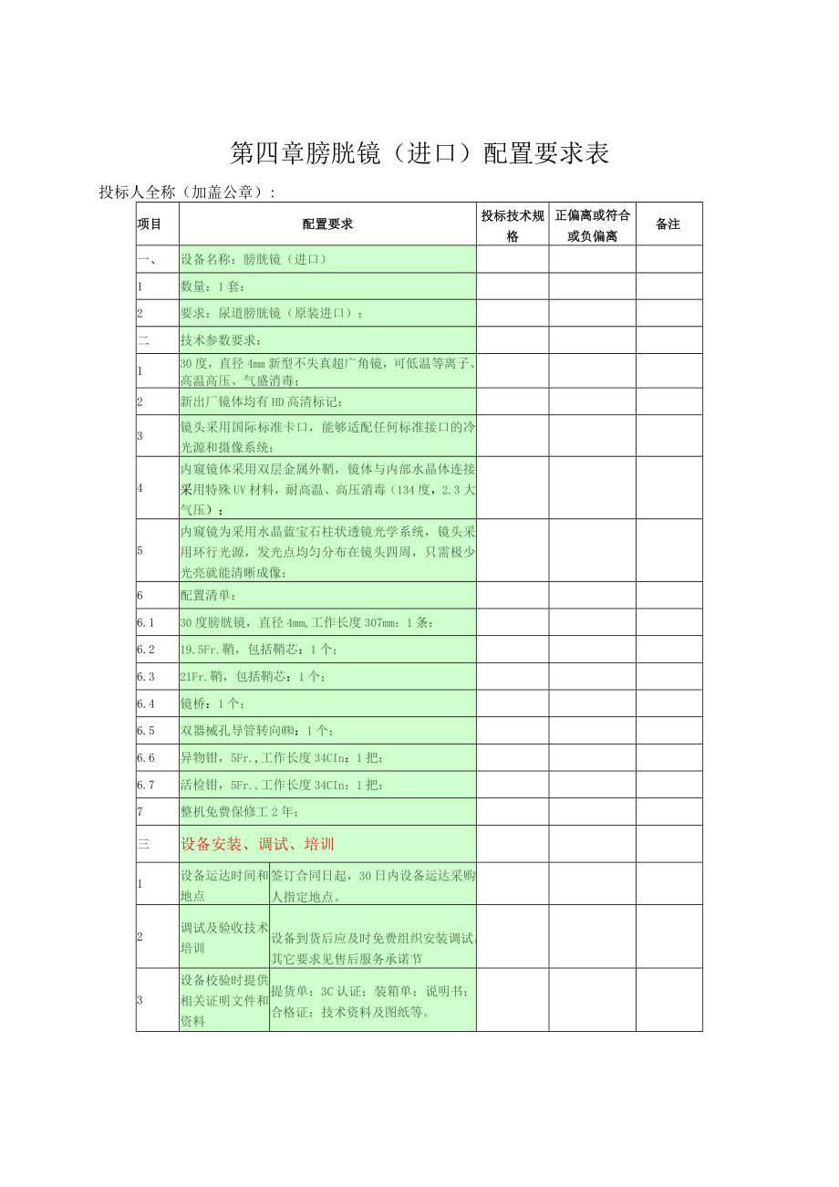 第四章膀胱镜进口配置要求表.docx_第1页