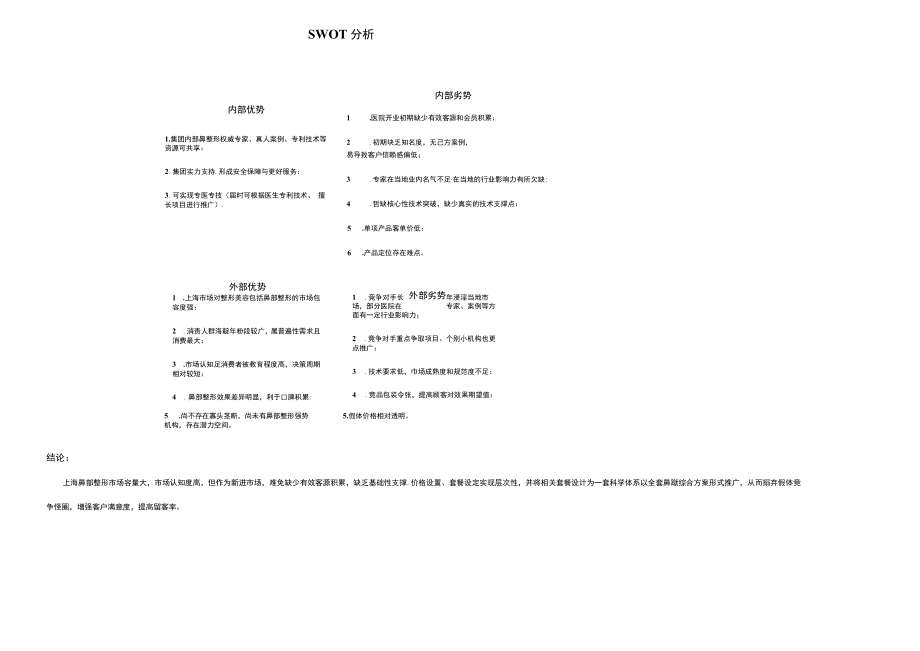 医美鼻部整形产品项目运营规划分析.docx_第2页