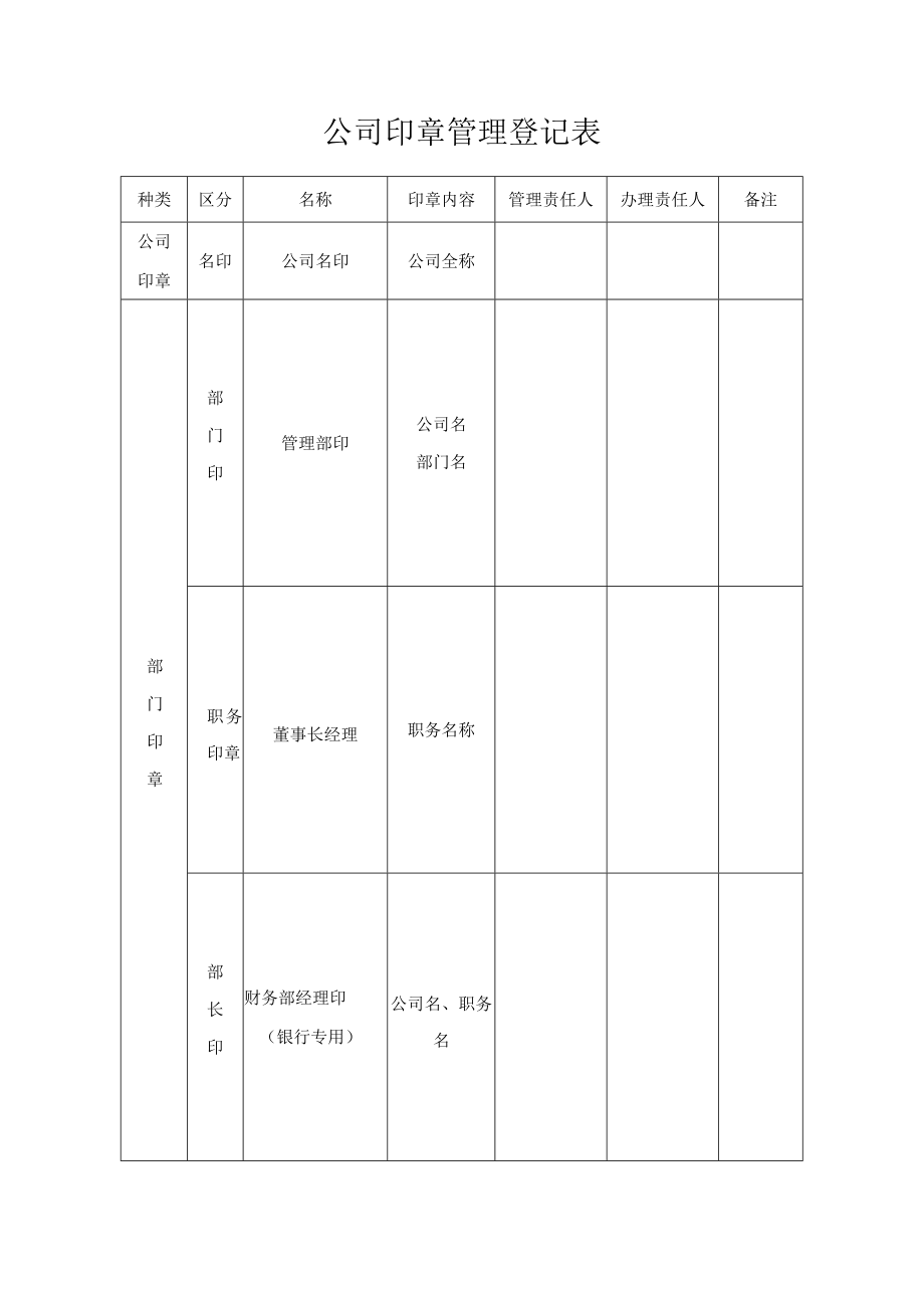 印章管理登记表.docx_第1页