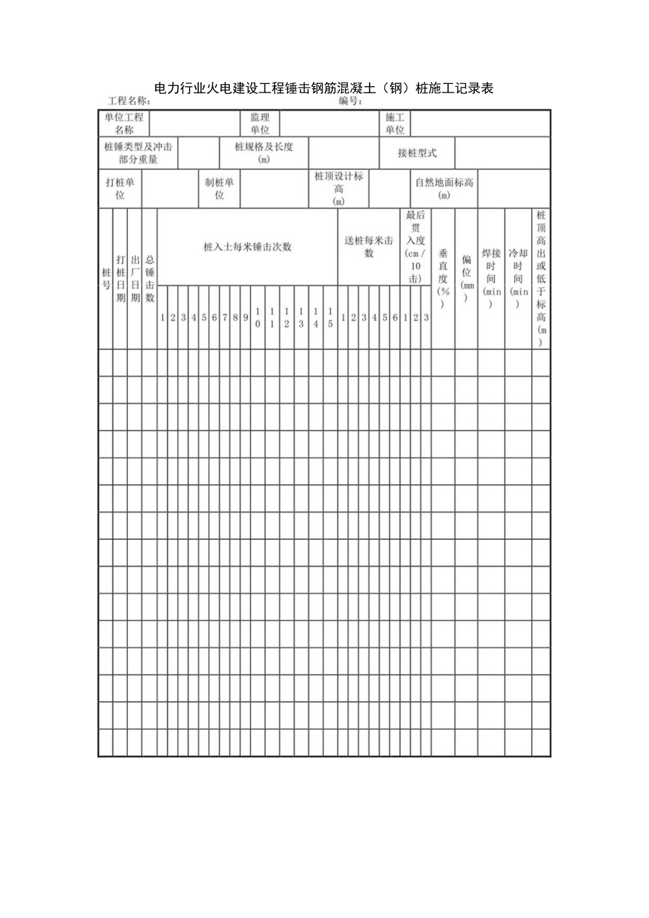 电力行业火电建设工程锤击钢筋混凝土（钢）桩施工记录表.docx_第1页