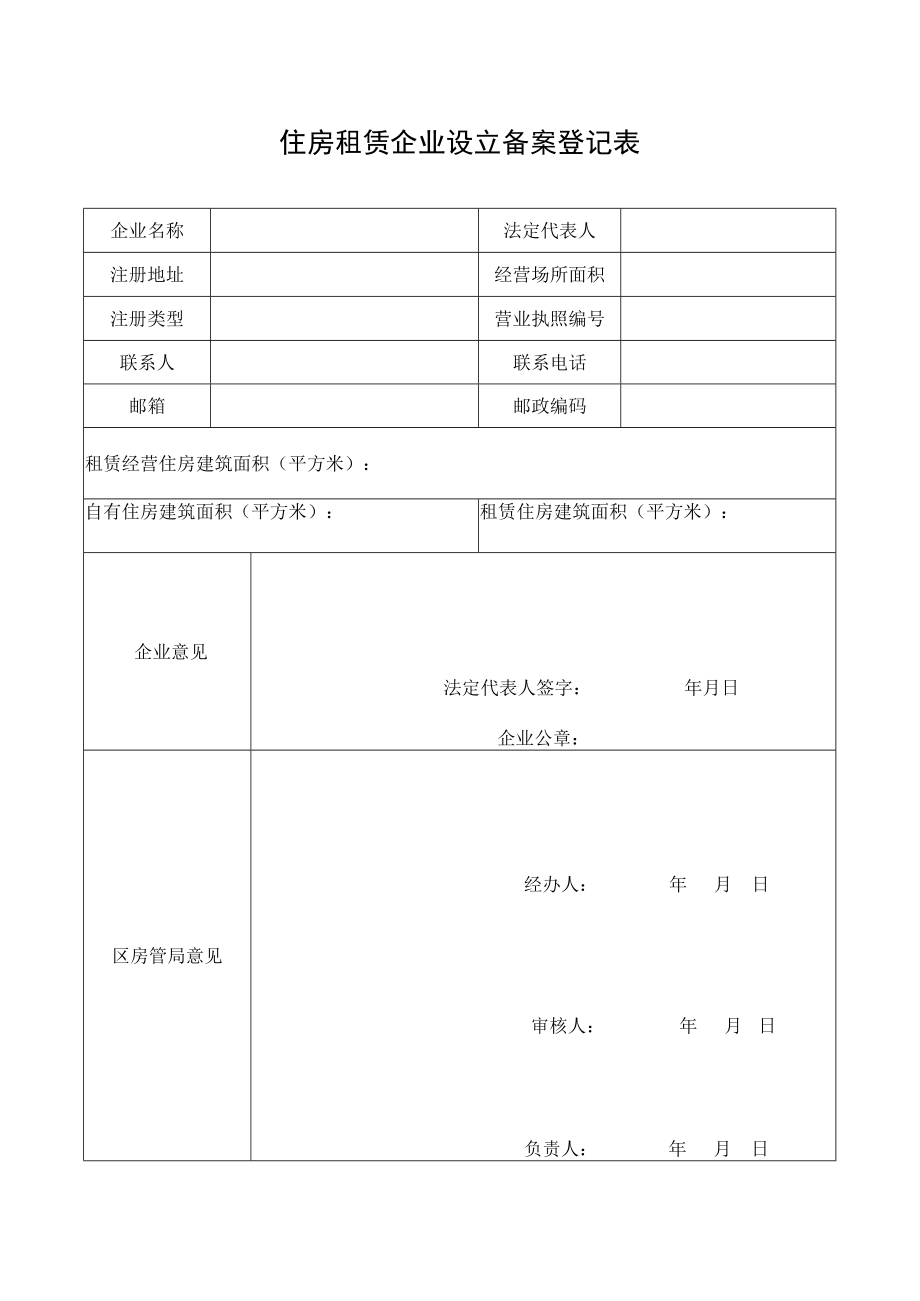 住房租赁企业设立备案登记表.docx_第1页