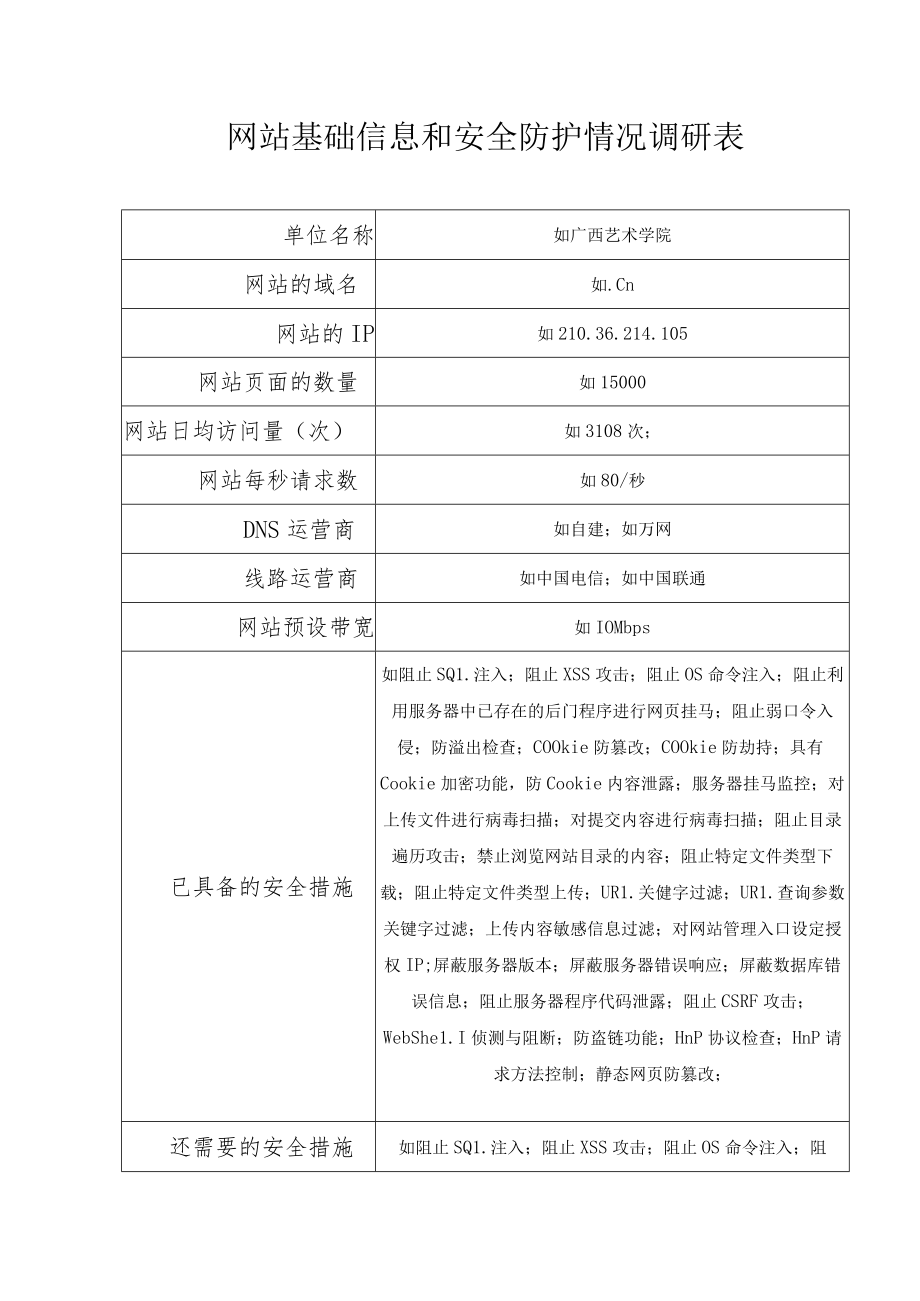 网站基础信息和安全防护情况调研表.docx_第1页