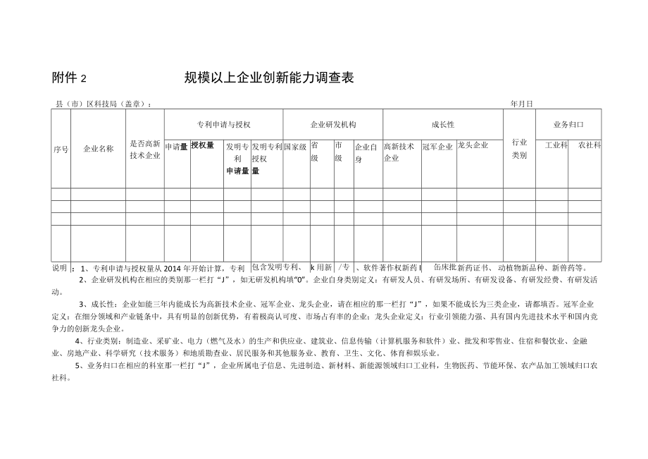 规模以上企业创新能力调查表.docx_第1页