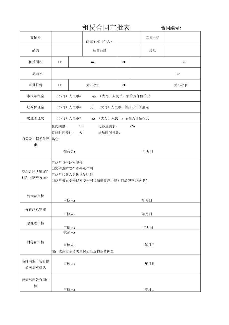 租赁合同审批表 品牌档案明细表 储备商源跟踪联络记录表招商部门表格.docx_第2页