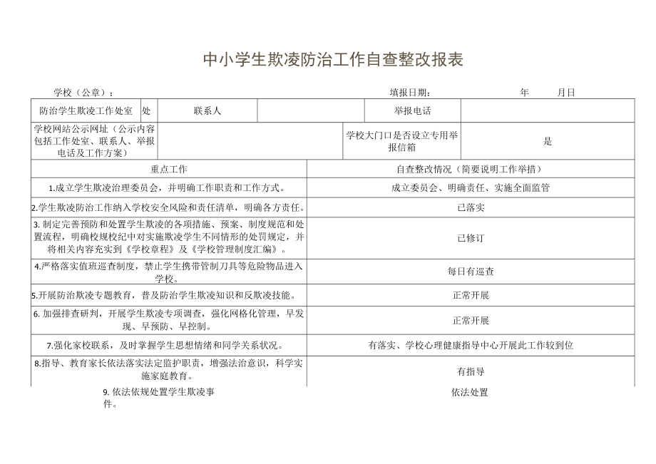 中小学生欺凌防治工作自查整改报表.docx_第1页