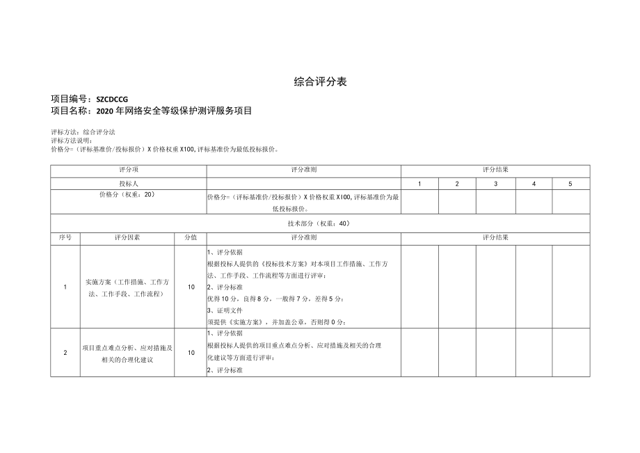 综合评分表项目SZCDCCG2029.docx_第1页