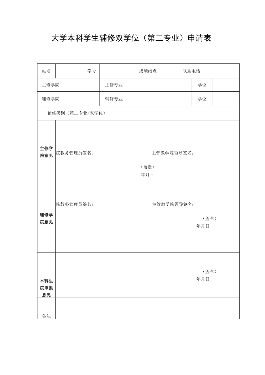 大学本科生辅修双学位（第二专业）证书相关申请表.docx_第1页