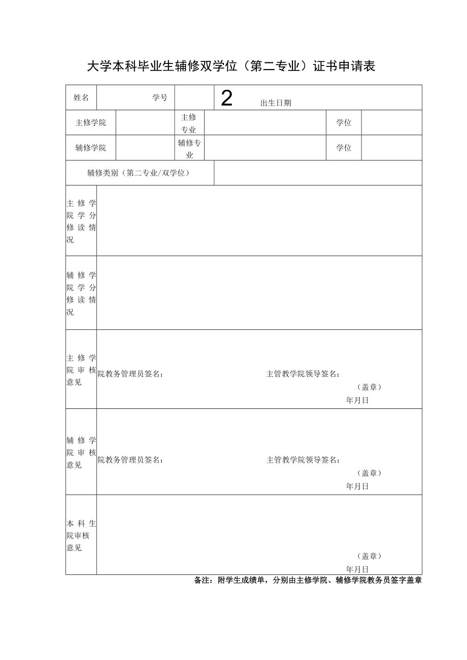 大学本科生辅修双学位（第二专业）证书相关申请表.docx_第2页