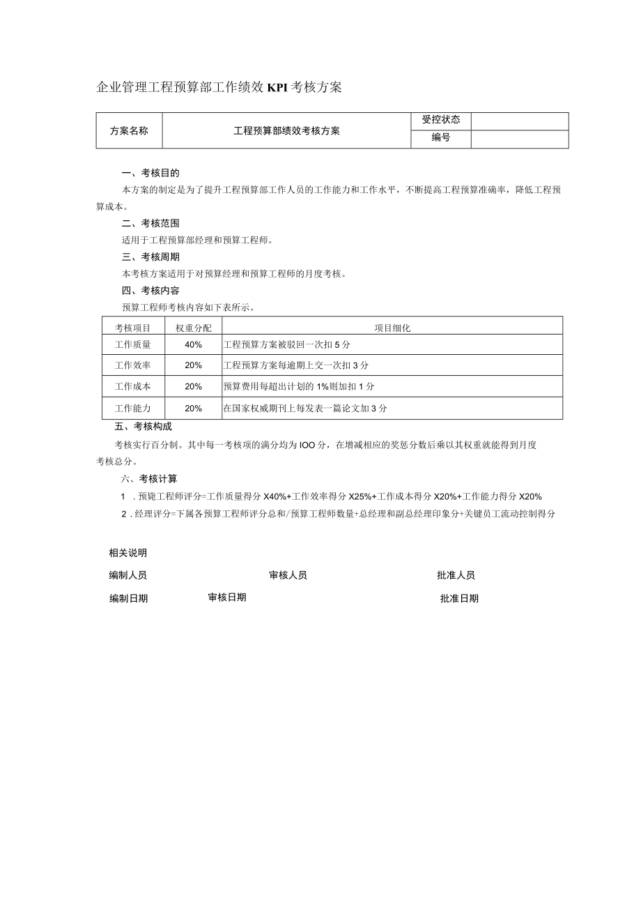 企业管理工程预算部工作绩效KPI考核方案.docx_第1页