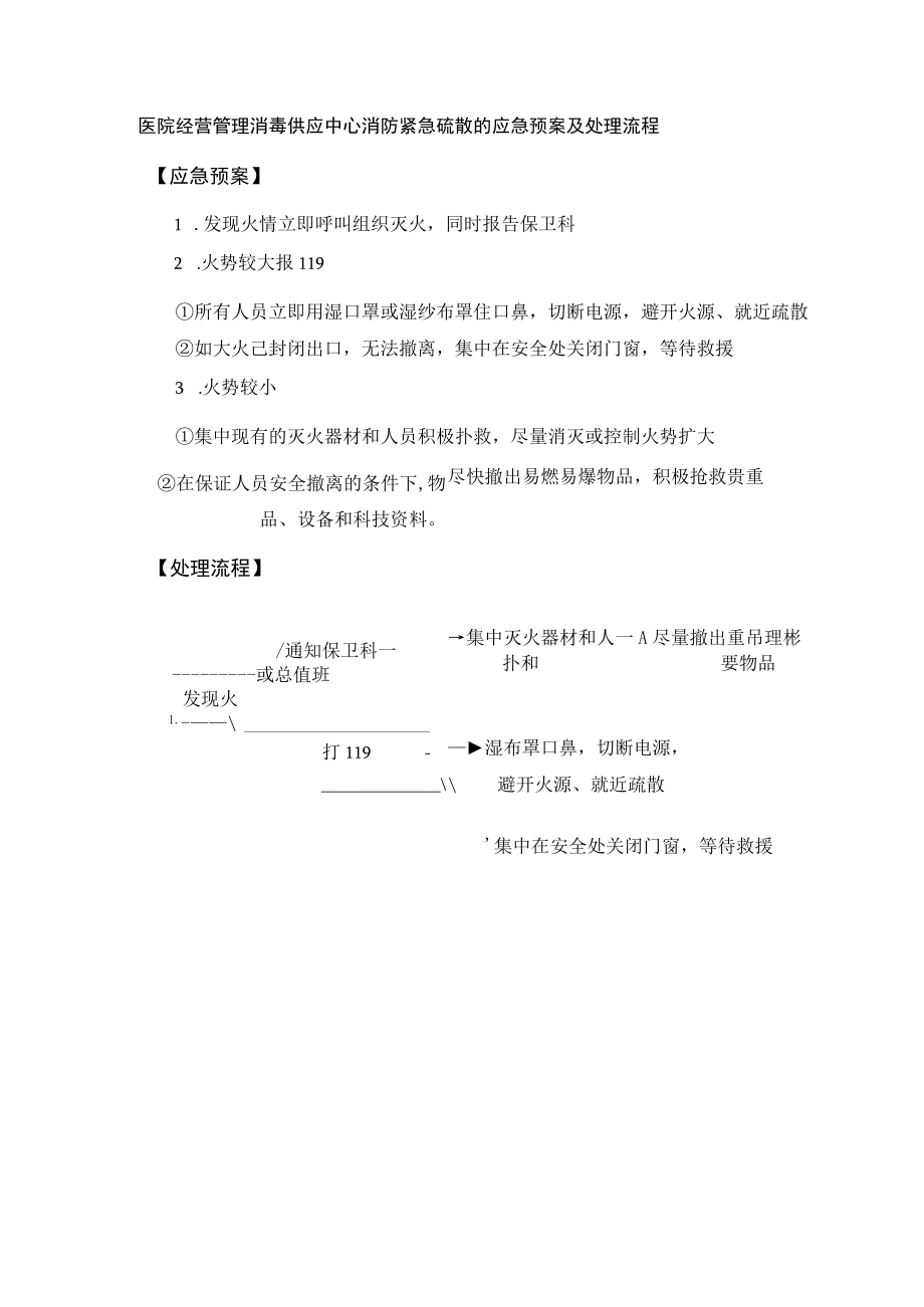 医院经营管理消毒供应中心消防紧急疏散的应急预案及处理流程.docx_第1页