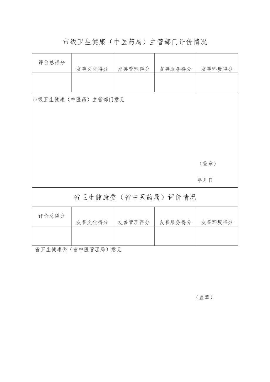 老年友善医疗机构申报表.docx_第3页