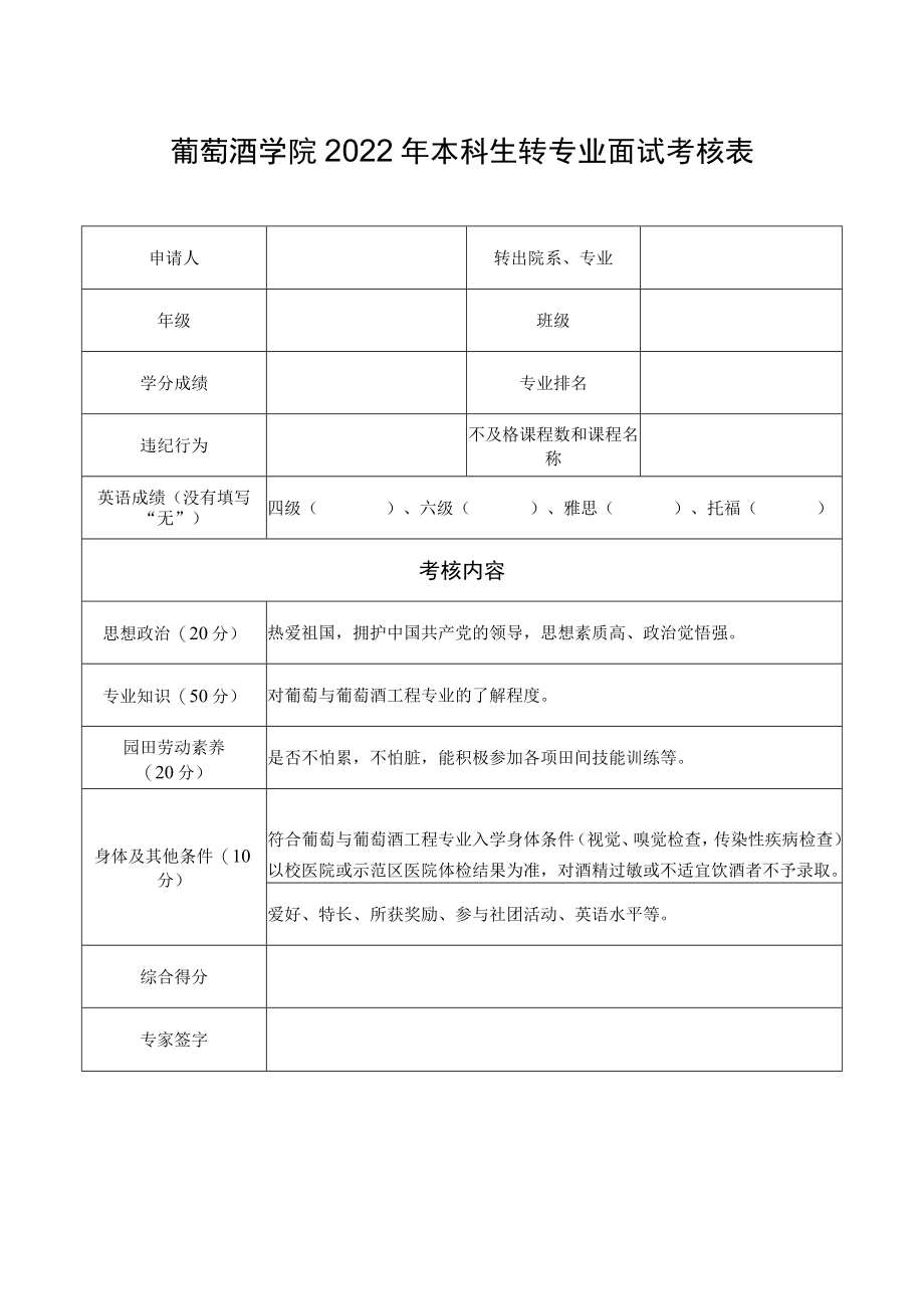 葡萄酒学院2022年本科生转专业面试考核表.docx_第1页