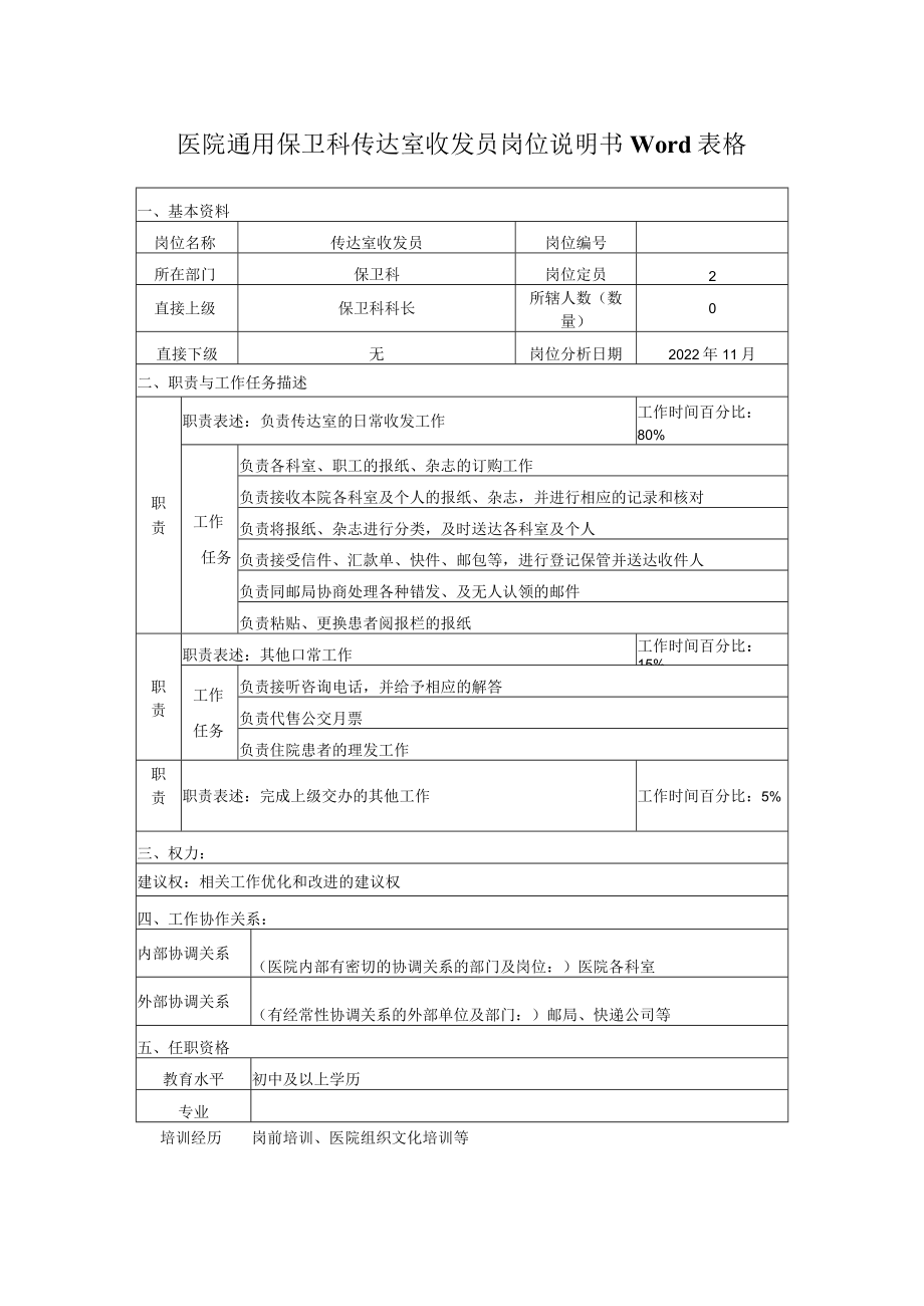 医院通用保卫科传达室收发员岗位说明书Word表格.docx_第1页