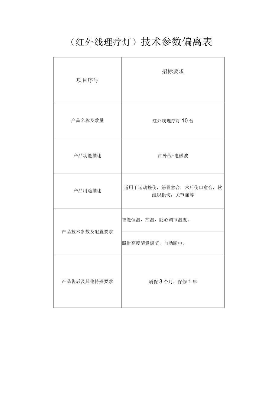 红外线理疗灯技术参数偏离表.docx_第1页